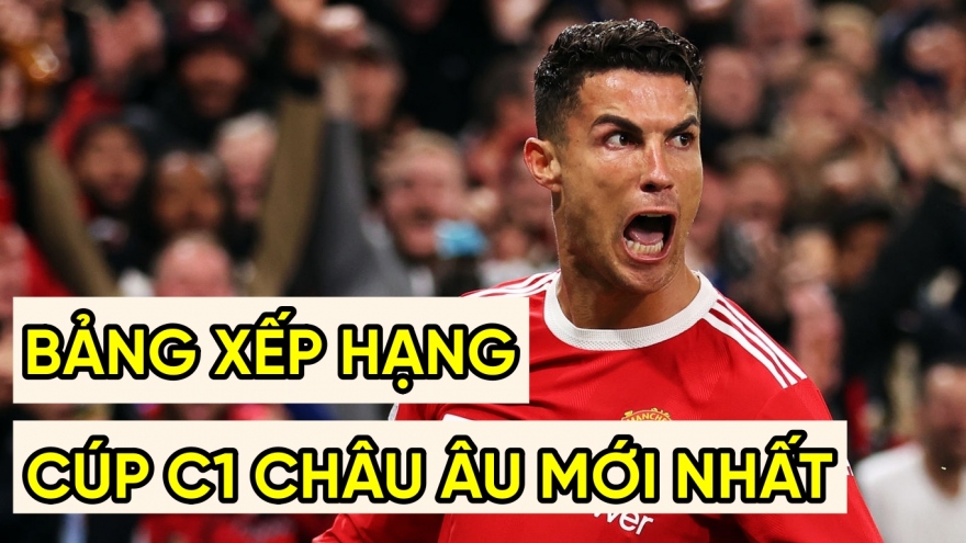 Bảng xếp hạng Cúp C1 châu Âu mới nhất: Ronaldo đưa MU lên đầu bảng